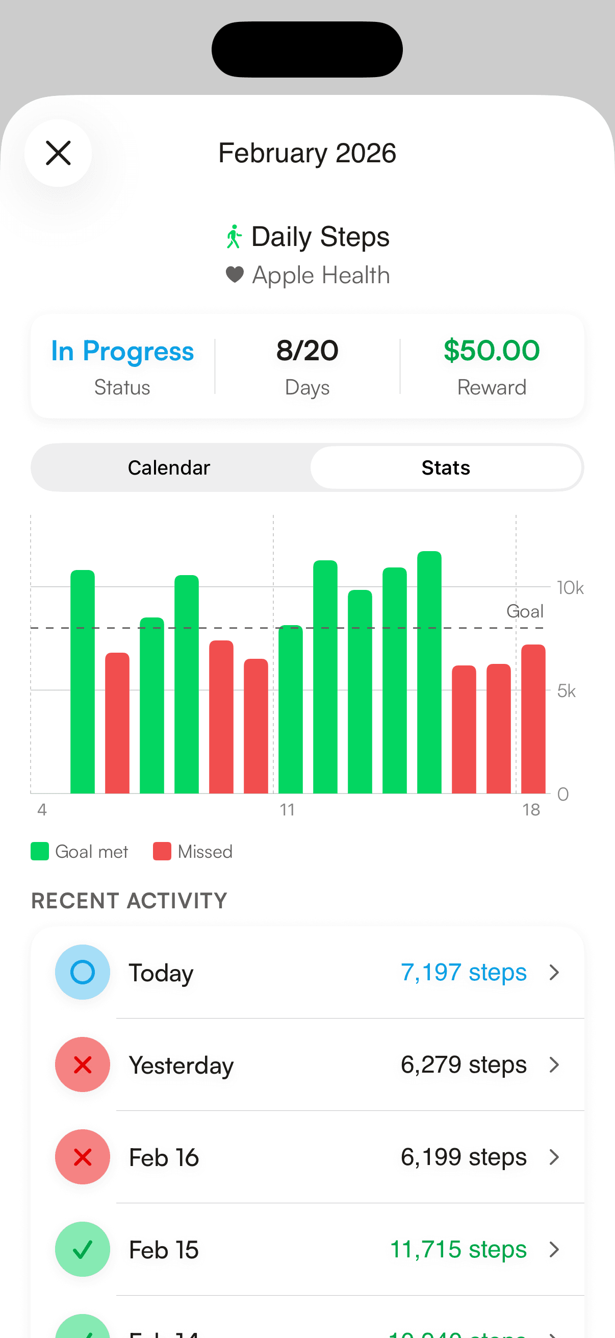 Hit Goal, Get Paid stats